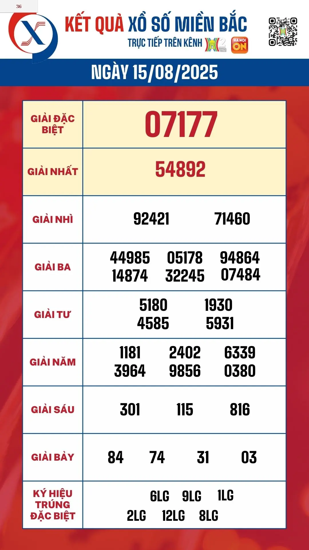 Đài PTTH Hà Nội